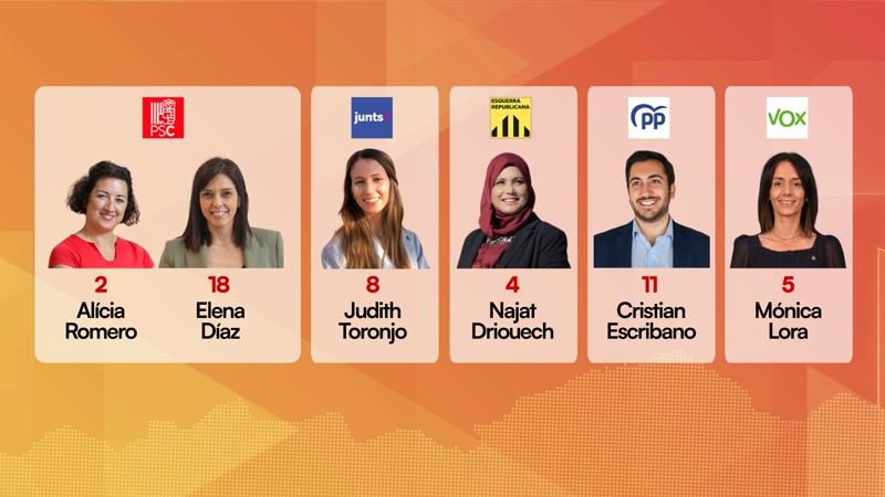 El 12M porta sis candidats del Maresme al Parlament