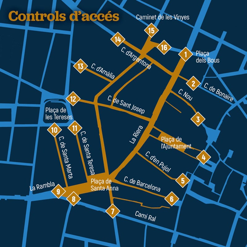 dispositiu control d'acces