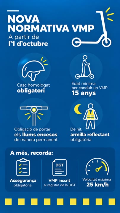 NOVA NORMATIVA_POLI_PATINETS.jpg