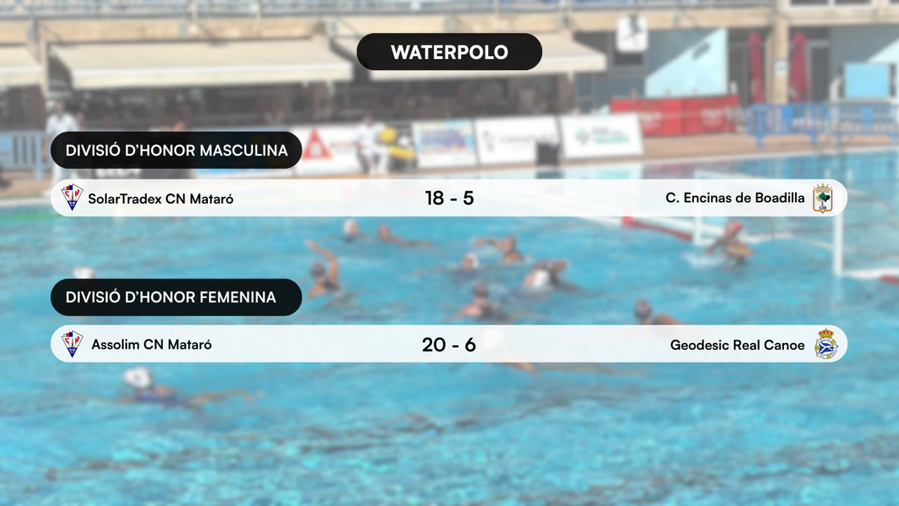 RESULTATS WATERPOLO.png
