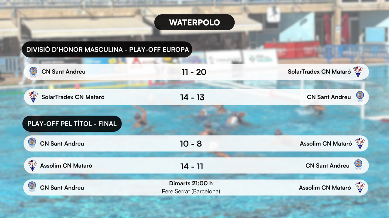 RESULTATS WATERPOLO (8).png