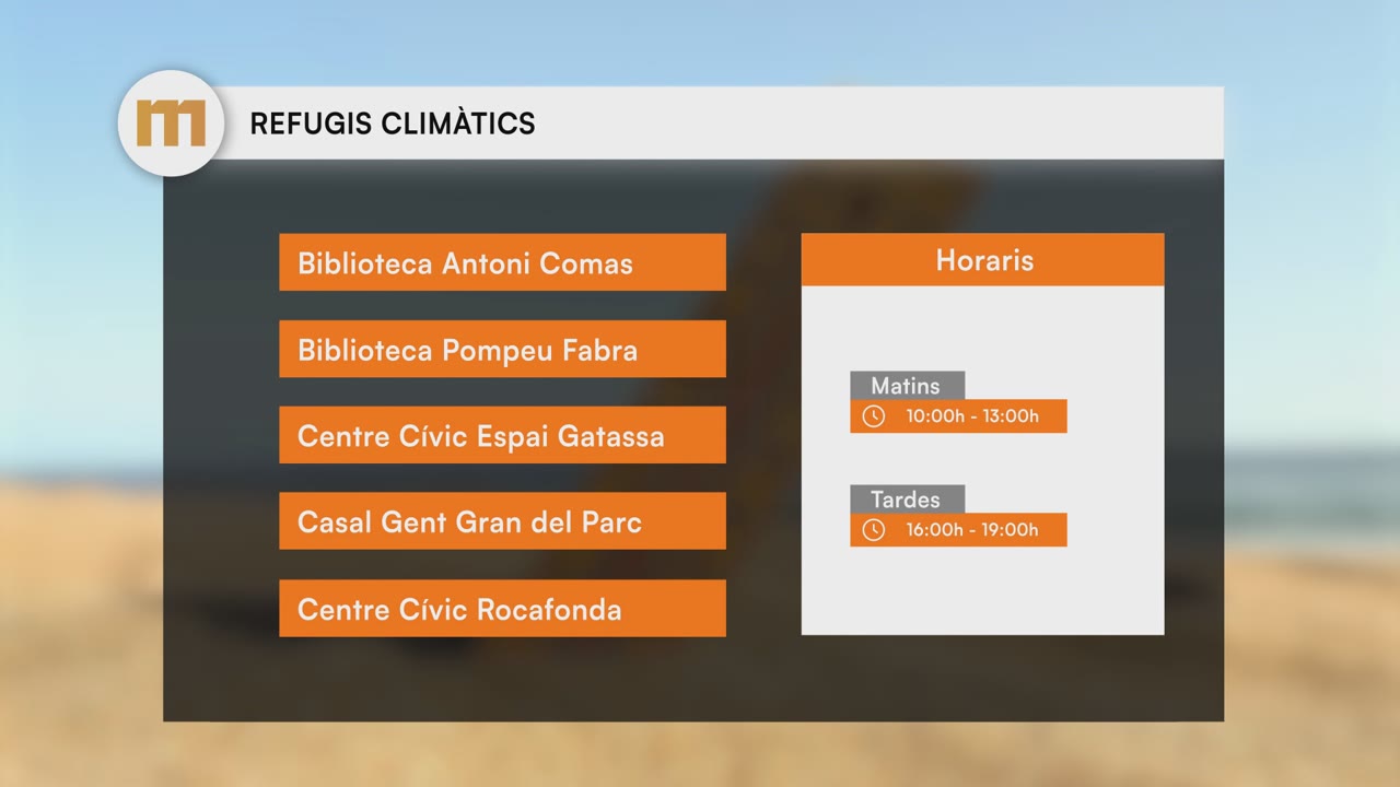 refugis climatics a mataro.jpg
