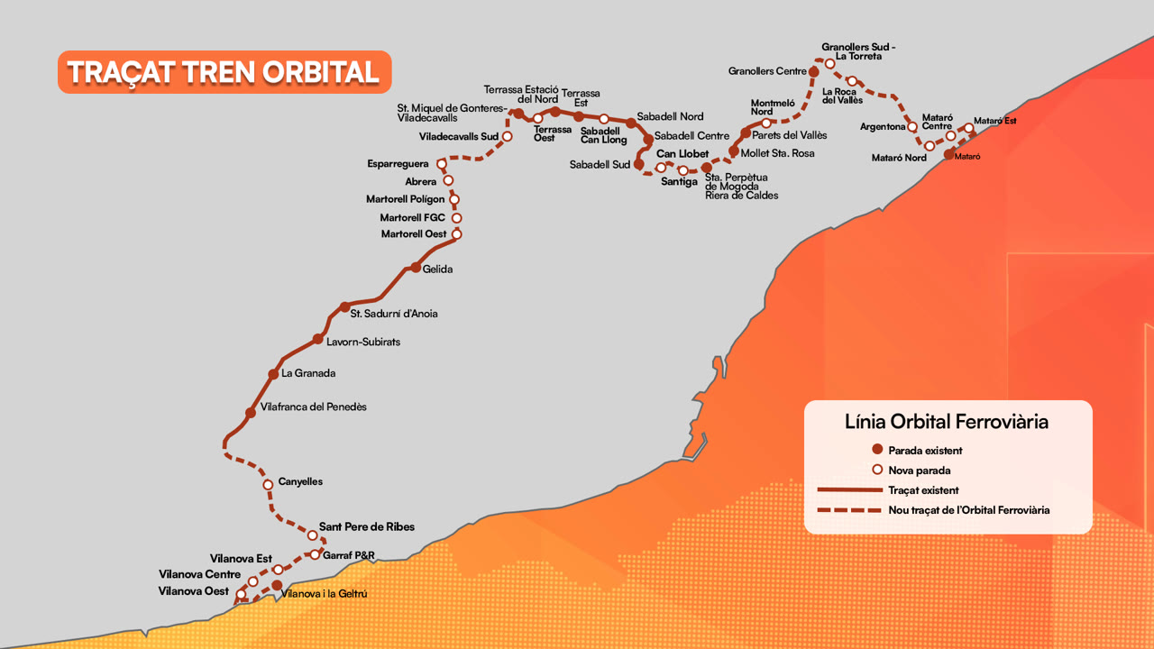vw tren orbital ok amb llegenda.png