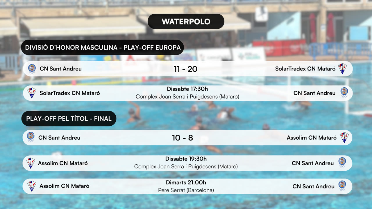RESULTATS WATERPOLO (6).png
