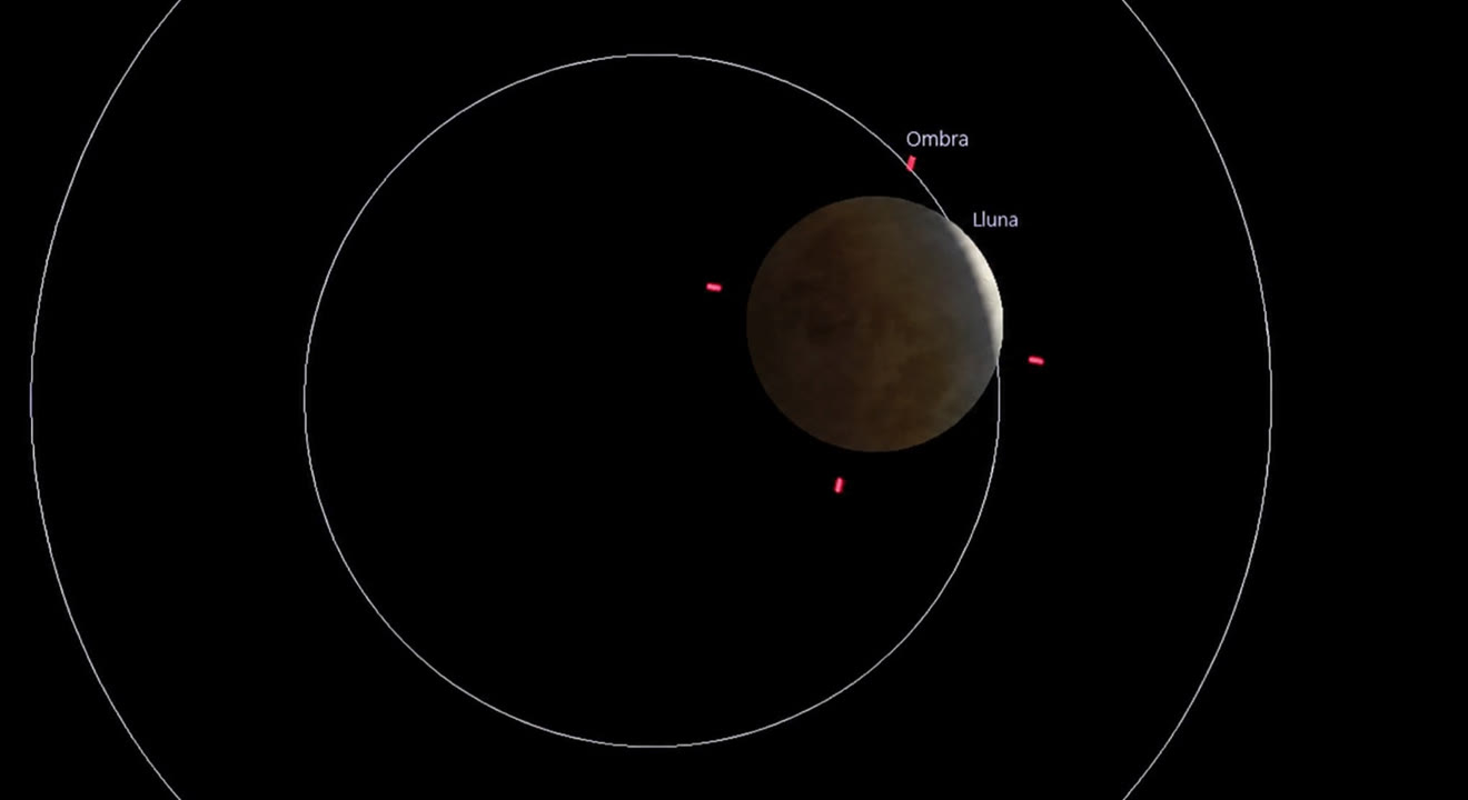 eclipsi-lluna-aquesta-setmana-sol-terra-cosmos-ulleres-mataro-maresme