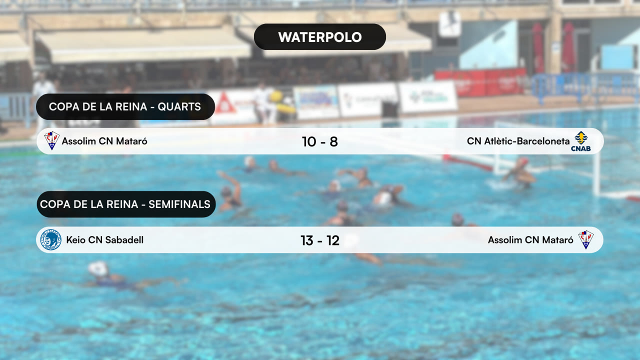 RESULTATS WATERPOLO (1).png