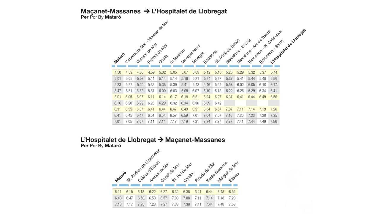Reforç Rodalies dues línies R1.jpg