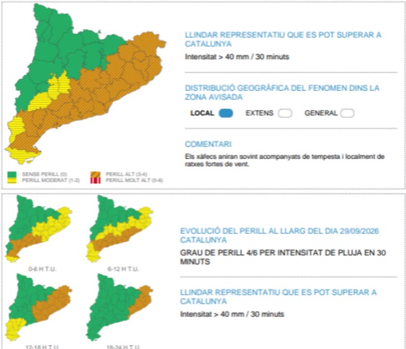 grafic pluja.jpg
