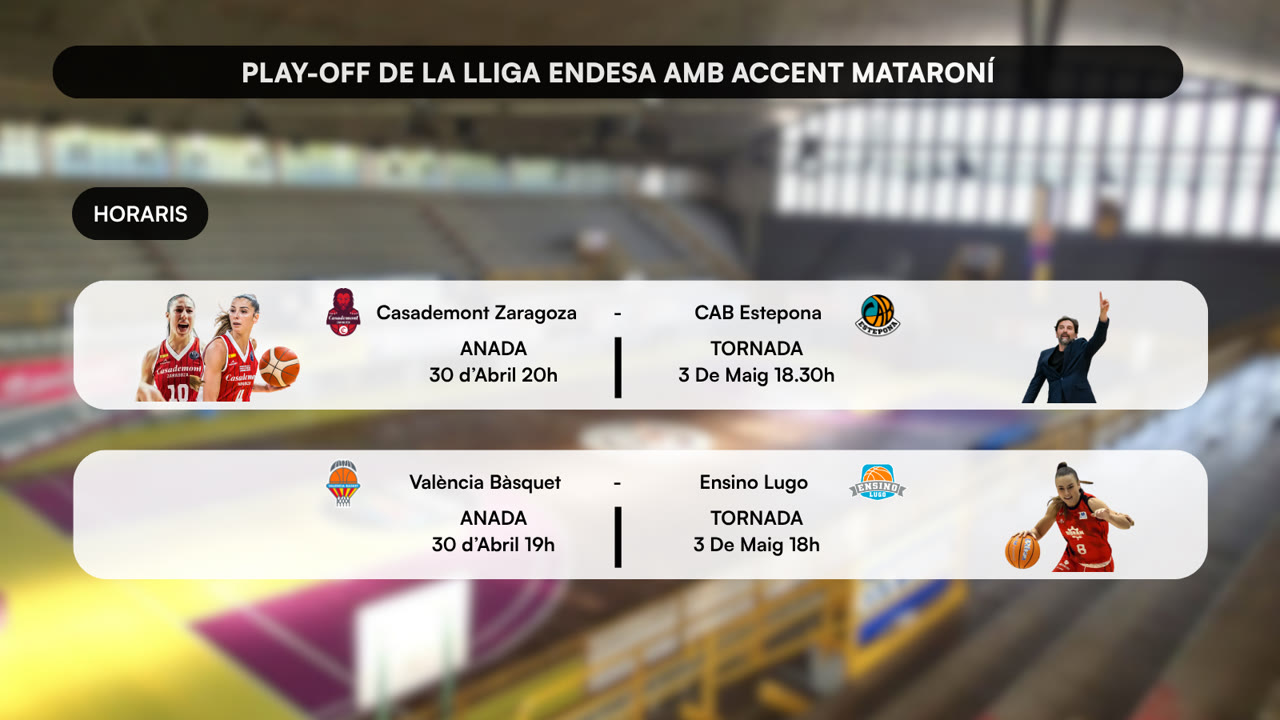 Horaris Playoff lliga endesa.png